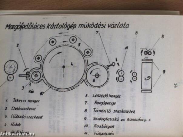 Amit a dobtisztítónak tudnia kell