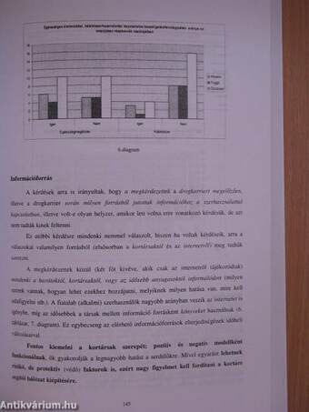 Komplex vizsgálat Szeged és kistérsége droghelyzetének megismerésére