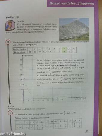 Matematika 8/II.