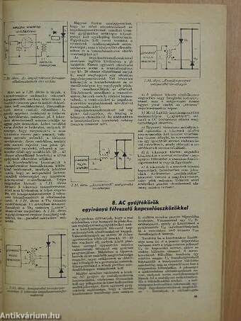 A Rádiótechnika évkönyve 1975