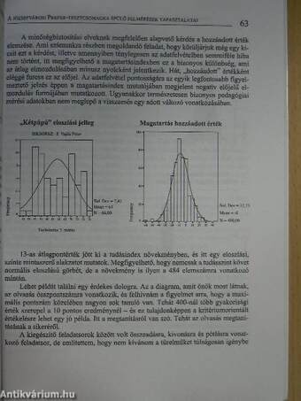 Őszi Közoktatási Napok a Józsefvárosban