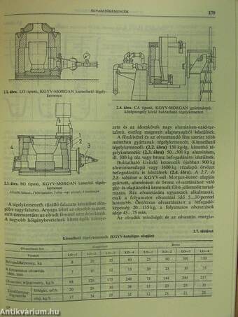 Öntészeti kézikönyv