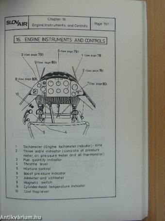 Visual Dictionary