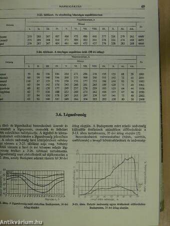 Az épületgépészet kézikönyve