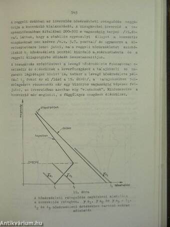 Vitorlázórepülők tankönyve