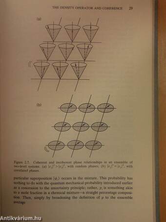 Coherence and NMR