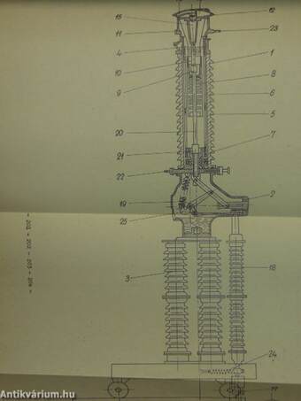 Villamosművek ábra- és diagramgyűjtemény