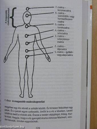 Teremts kapcsolatot szellemi vezetőddel!