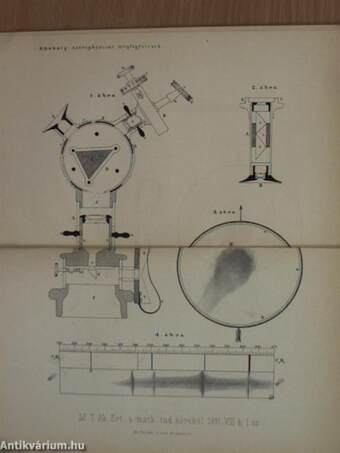 Astrophysikai megfigyelések az ó-gyallai csillagvizsgálón 1880-ban