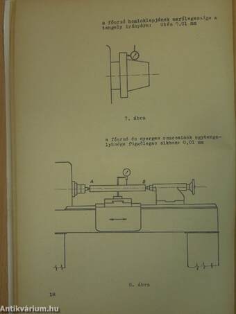 Műszaki ellenőrök középfokú tanfolyama II.