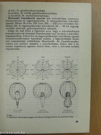 Hangtechnika amatőröknek