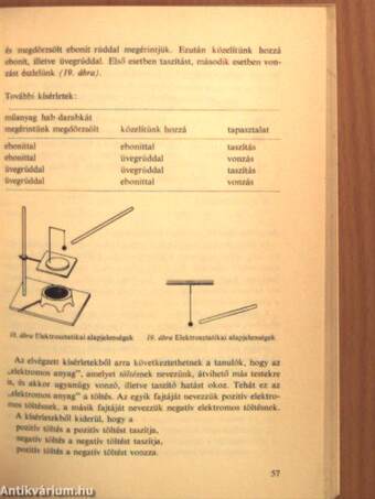 Tanári kézikönyv a gimnáziumi I. osztályos kéma tanításához