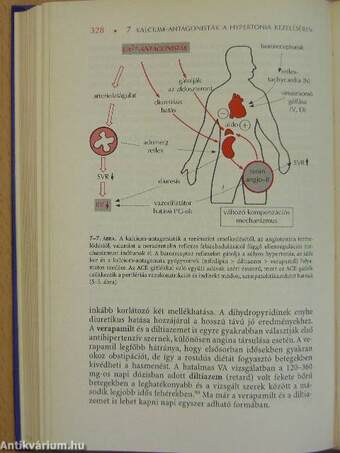 Gyógyszeres kezelés a kardiológiában