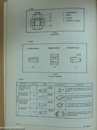 Ipari Szabványosítás 1986/1-2