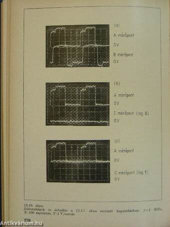 TTL receptek