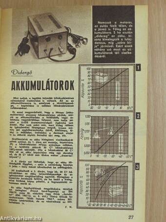 Ezermester 1968. január-december