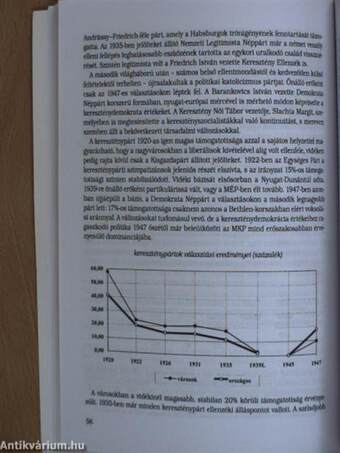 Múltunk 1999/1-4.