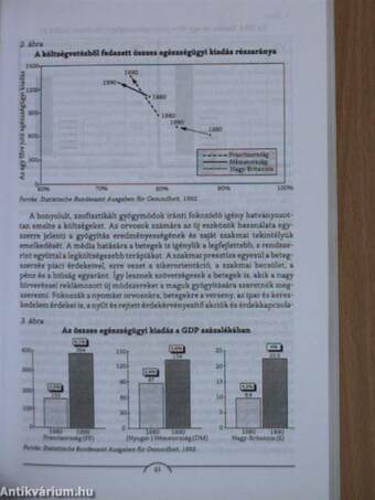 Utak és korlátok az egészségügyben