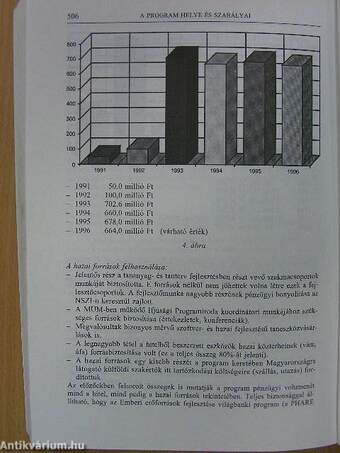 Új szakképzési modell