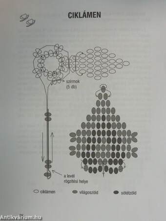 Gyöngy-világ - Bálint-naptól húsvétig