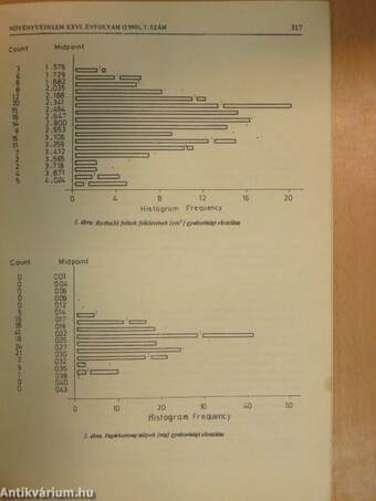 Növényvédelem 1990. július