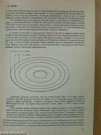 Az IBM PC programozása