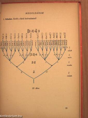 Játsszunk matematikát! 1-2.