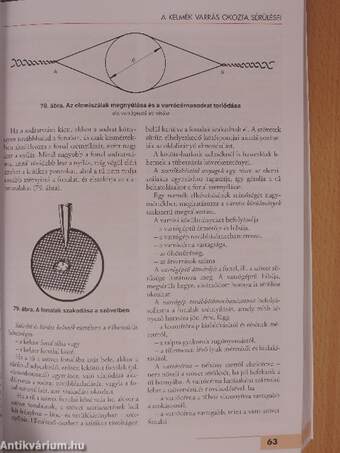 Ruhaipari technológia