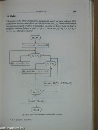 Programozáselmélet