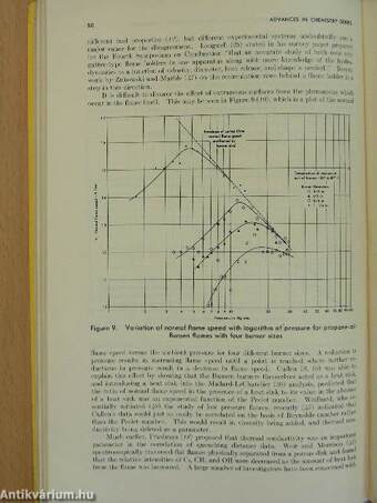 Literature of the combustion of petroleum