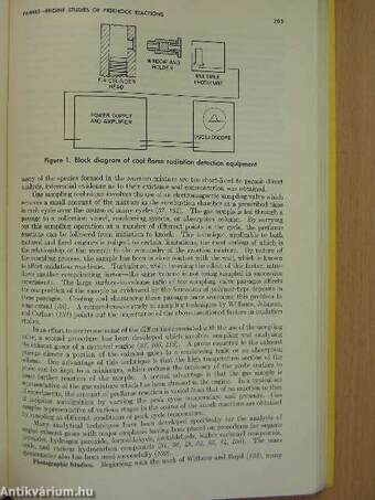 Literature of the combustion of petroleum