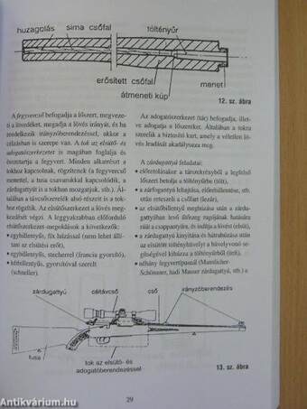 Amit a fegyverismereti vizsgán tudni kell