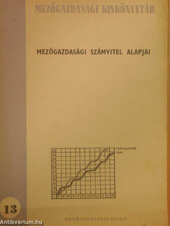 A mezőgazdasági számvitel alapelvei