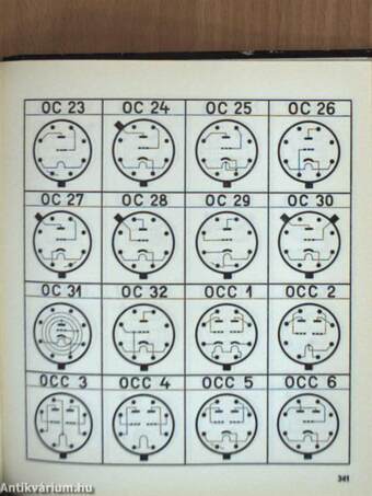 Elektroncső-Atlasz 2.