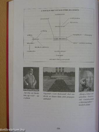 Történelem - Szóbeli tételek a 2006-ban emelt szinten érettségizőknek