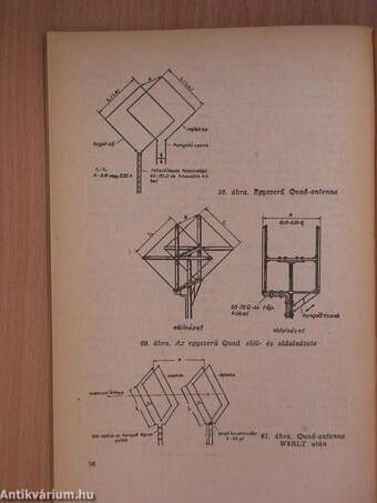 Amatőrantennák I.
