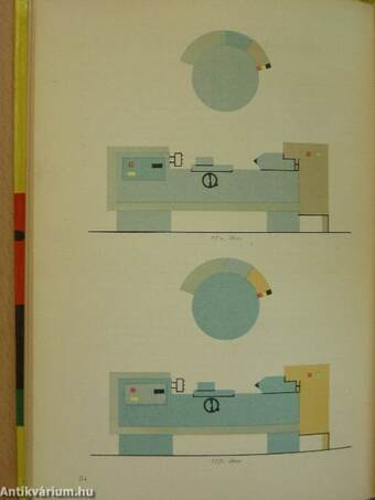 Szín- és formatervezés a gépiparban I-II.