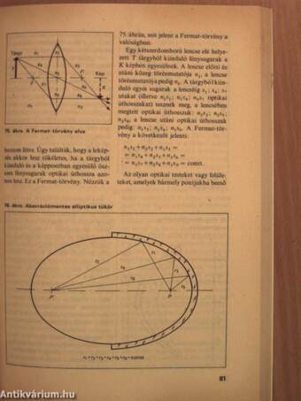 Fizikai és geometriai optika