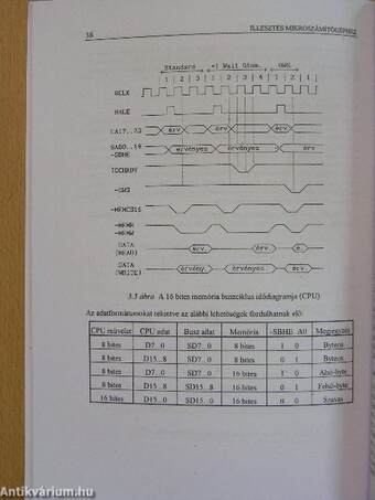 Illesztés mikroszámítógéphez