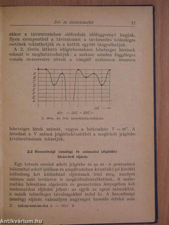 Információelmélet I-II.