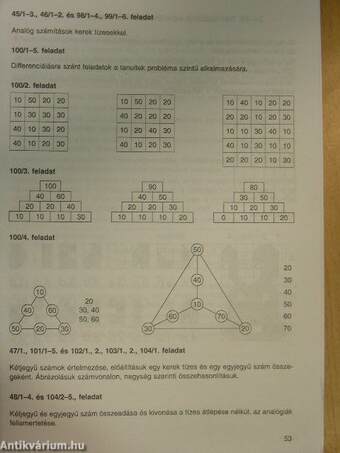 Matematika 1.