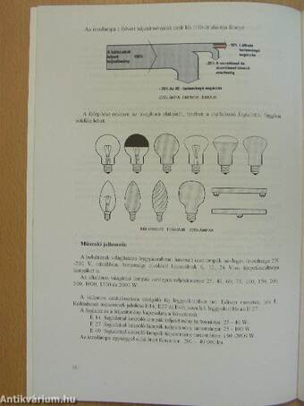 Mesterséges világítás