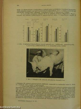 Agrártudományi Közlemények 1971/3