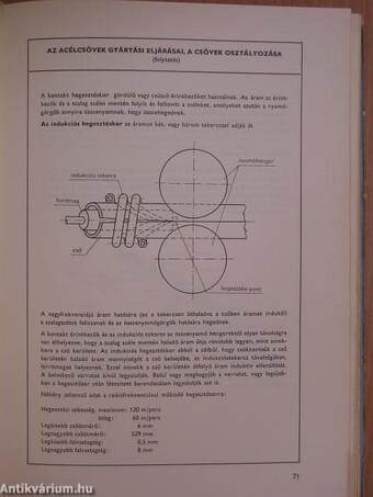 Belföldi- és import acélcsövek katalógusa I-II.