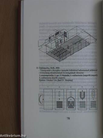 A hely szelleme a keresztény építészetben