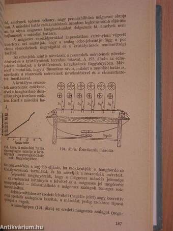 A mágneses hangrögzítés fizikai alapjai