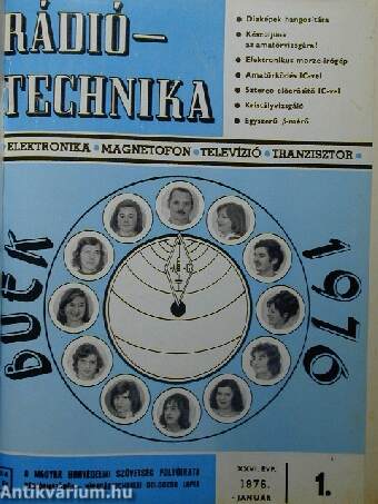 Rádiótechnika 1976. január-december