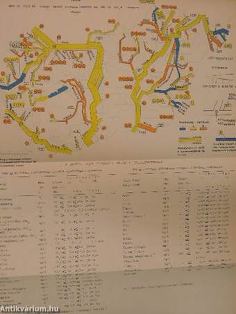 Vízkészletgazdálkodási évkönyv 1984