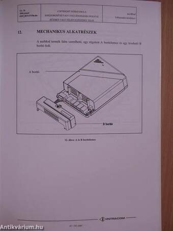 NetMod - ISDN Hálózati végberendezés