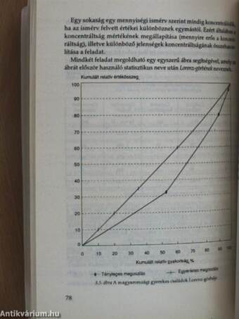 Általános statisztika